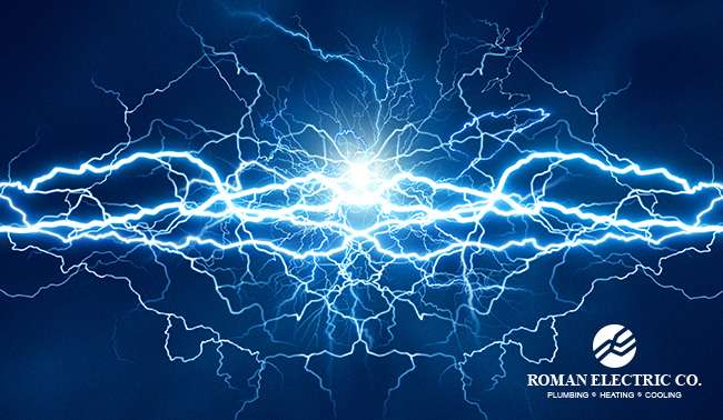 POWER OF BELIEF